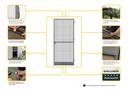 Premium fly screen door, 120 x 240 cm, white