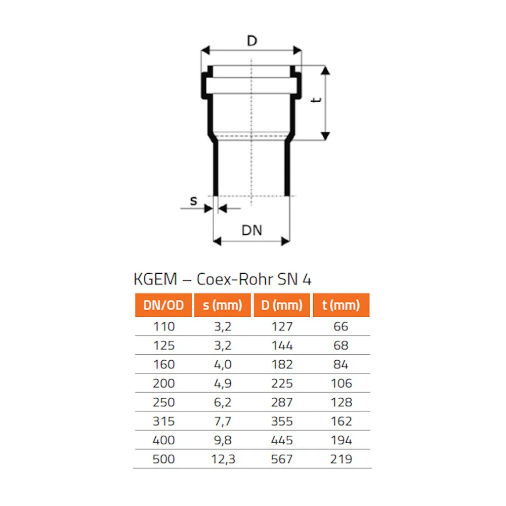 KG Afsplitsing DN 200/110, 87 Graden, Rioolbuis