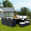 Polyrattan garden furniture 27 pcs. with cushions aluminum black