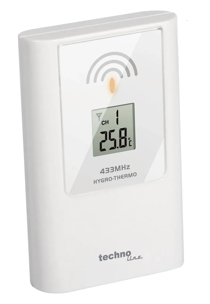 Additional transmitter TX 108 DTH