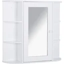 mirror cabinet