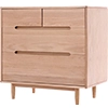 Babyzimmer einrichten afbeelding