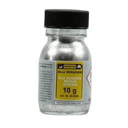 Reparaturprodukte afbeelding