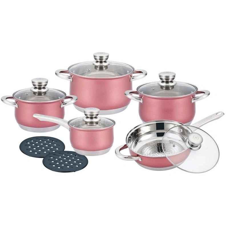 Cookware Sets afbeelding