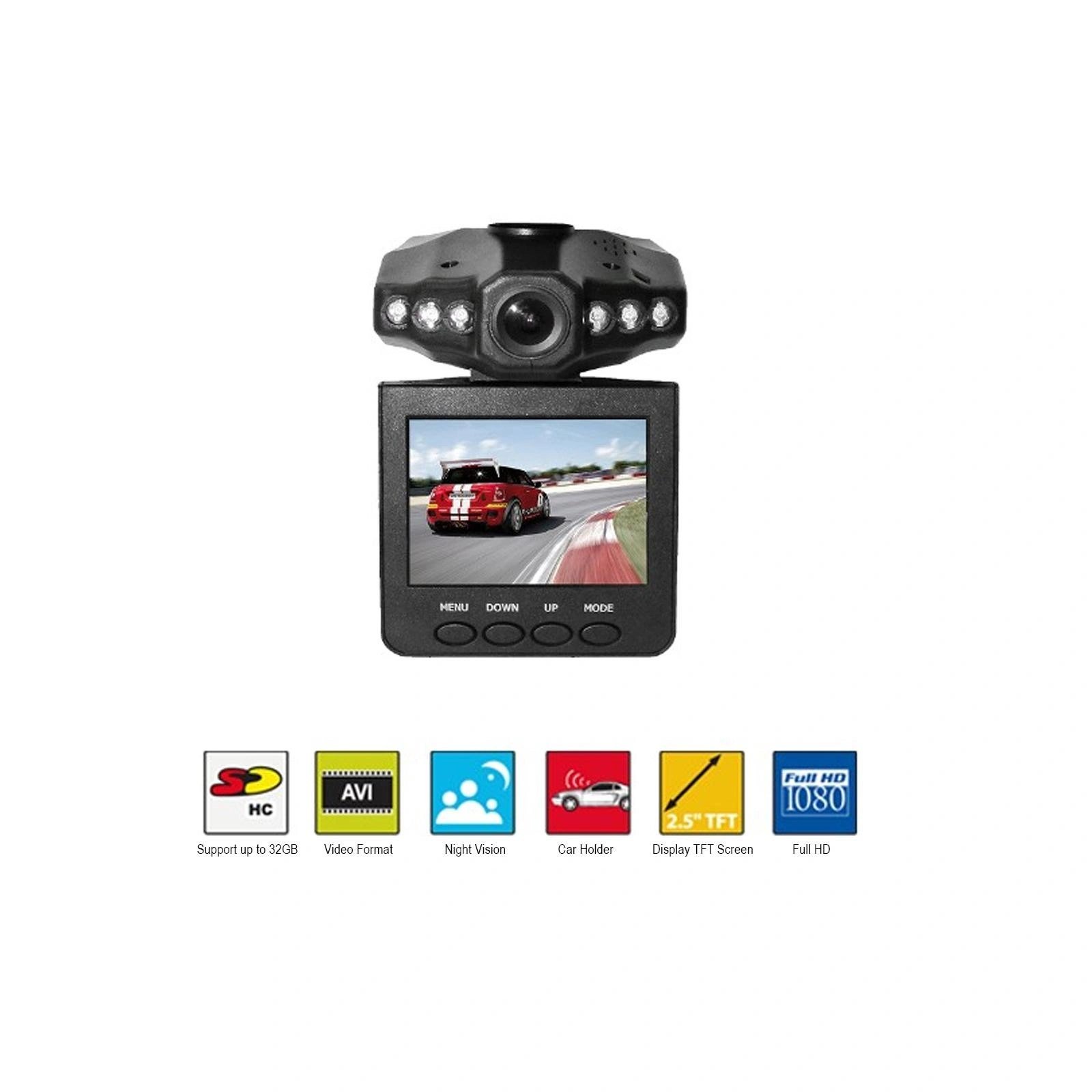 Dashcams afbeelding