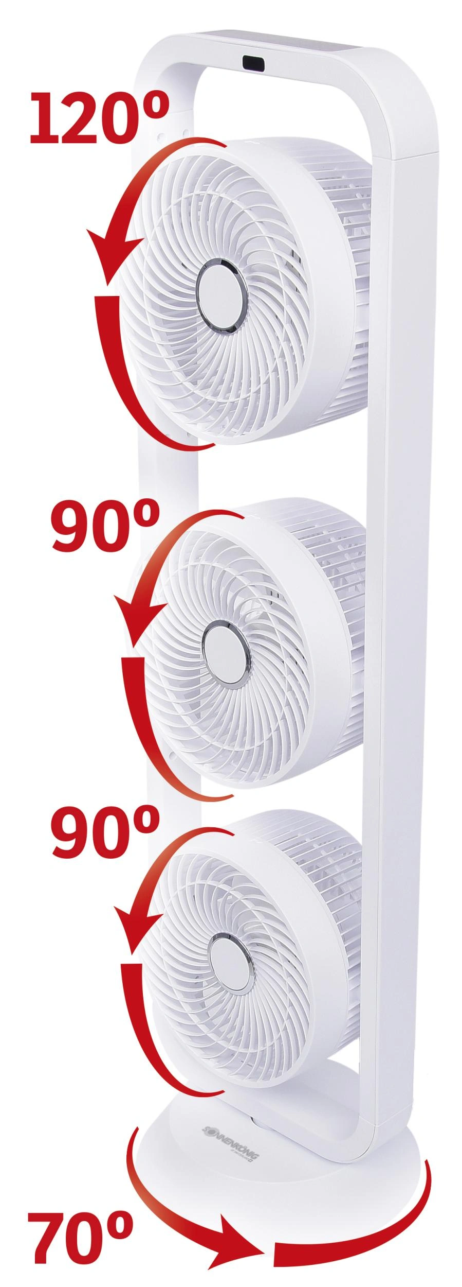 Pedestal Fans afbeelding