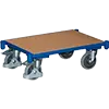 System-Roller afbeelding