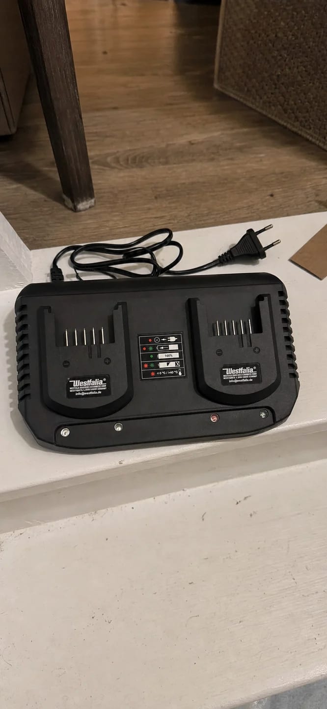Bijlage beoordelen
