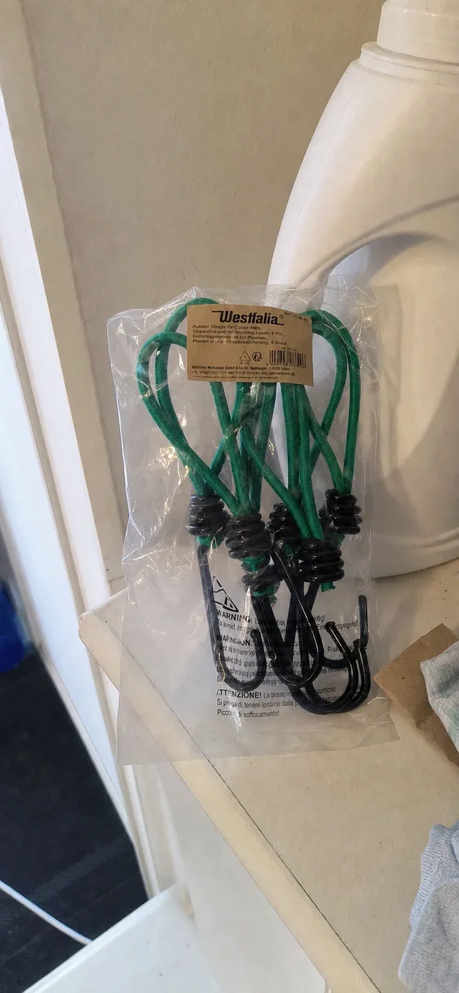 Bijlage beoordelen