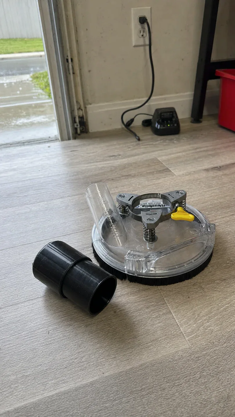 Bijlage beoordelen