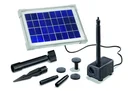 Solar Pump system PALERMO S