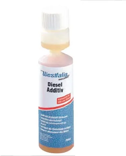 "Diesel additive image"