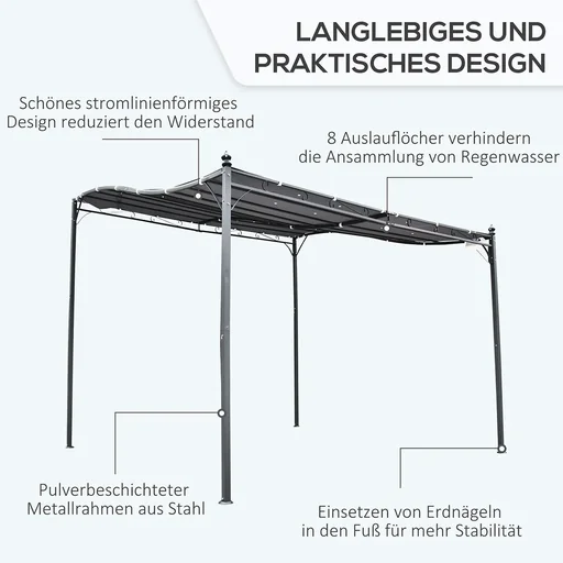"Pergola Garden Pavilion Pavilion Üb image"