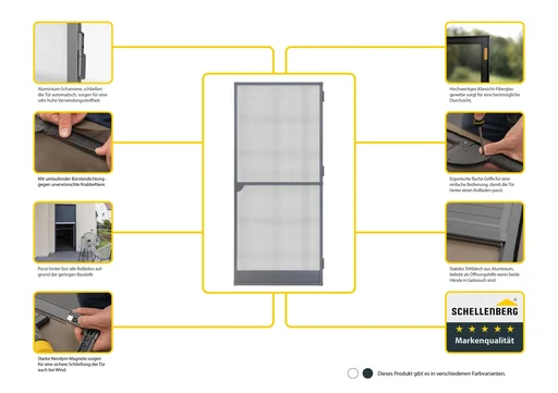 "Premium fly screen door, 120 x 240 cm, white image"