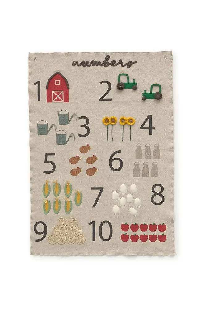 "Wanddecoratie kinderkamer, Houten boerderij cijfers, Muurdecoratie hout image"