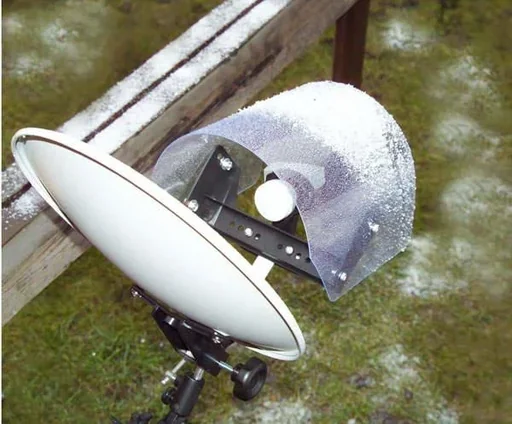 "Regen- en UV-bescherming voor LNB's van SAT-installaties image"