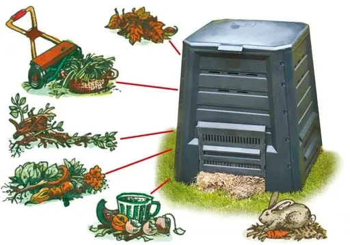 "Thermocomposter, 340 liter image"