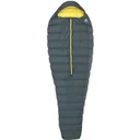 Robens Pamir 250 sleeping bag