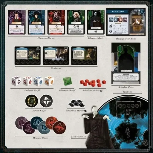 "Harry Potter - Rise of the Death Eaters image"