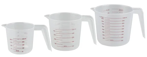 "Measuring cup set image"
