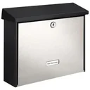 Mailbox London