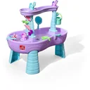 Rain possible Unicorns & Water Table