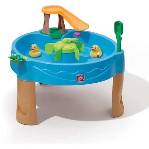 "Duck Pond water level image"