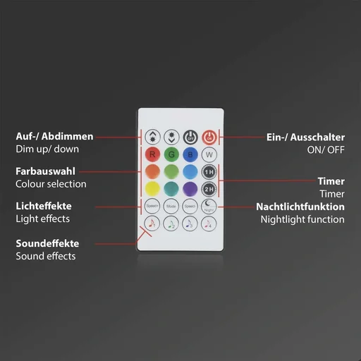 "MAGIC SMART RGB-LED Flexband, 5m, 150 RGB-LEDs, WiFi + Bluetooth fähig image"