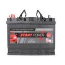 Battery for pasture pump set 601950